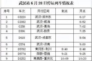 杀疯了！塔图姆半场11中8砍下22分6篮板4助攻&次节15分